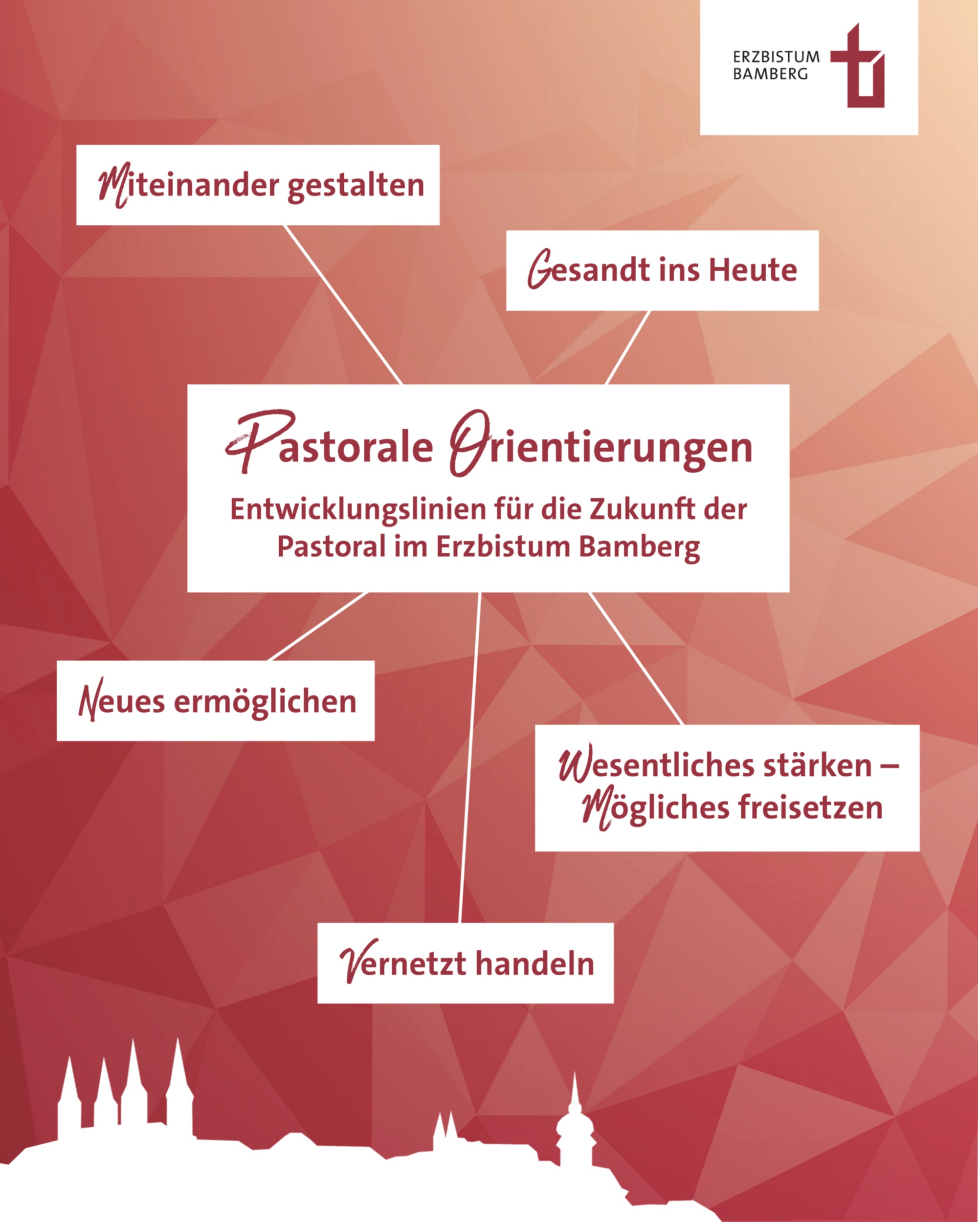 PO Grafik socialmedia