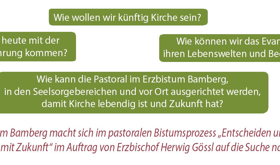 Wie wollen wir künftig Kirche sein? Wie können Menschen heute mit der Frohen Botschaft in Berührung kommen?  Wie können wir das Evangelium von den Menschen, ihren Lebenswelten und Bedürfnissen her neu entdecken? Wie kann die Pastoral im Erzbistum Bamberg, in den Seelsorgebereichen und vor Ort ausgerichtet werden, damit Kirche lebendig ist und Zukunft hat?  Mit diesen Fragen befasst sich das Erzbistum Bamberg im pastoralen Prozess „Entscheiden und Handeln: Für eine Kirche mit Zukunft“ im Auftrag von Erzbischof Herwig Gössl.