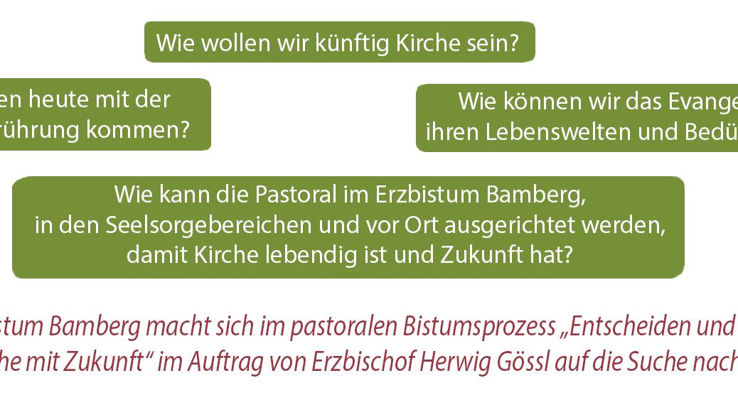 Wie wollen wir künftig Kirche sein? Wie können Menschen heute mit der Frohen Botschaft in Berührung kommen?  Wie können wir das Evangelium von den Menschen, ihren Lebenswelten und Bedürfnissen her neu entdecken? Wie kann die Pastoral im Erzbistum Bamberg, in den Seelsorgebereichen und vor Ort ausgerichtet werden, damit Kirche lebendig ist und Zukunft hat?  Mit diesen Fragen befasst sich das Erzbistum Bamberg im pastoralen Prozess „Entscheiden und Handeln: Für eine Kirche mit Zukunft“ im Auftrag von Erzbischof Herwig Gössl.